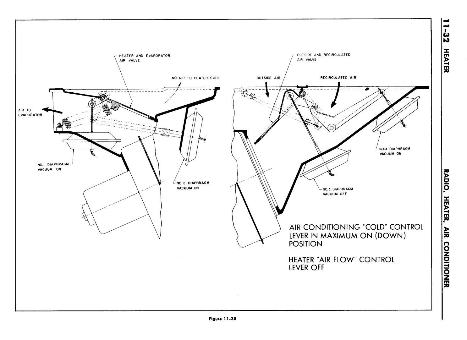 n_12 1960 Buick Shop Manual - Radio-Heater-AC-032-032.jpg